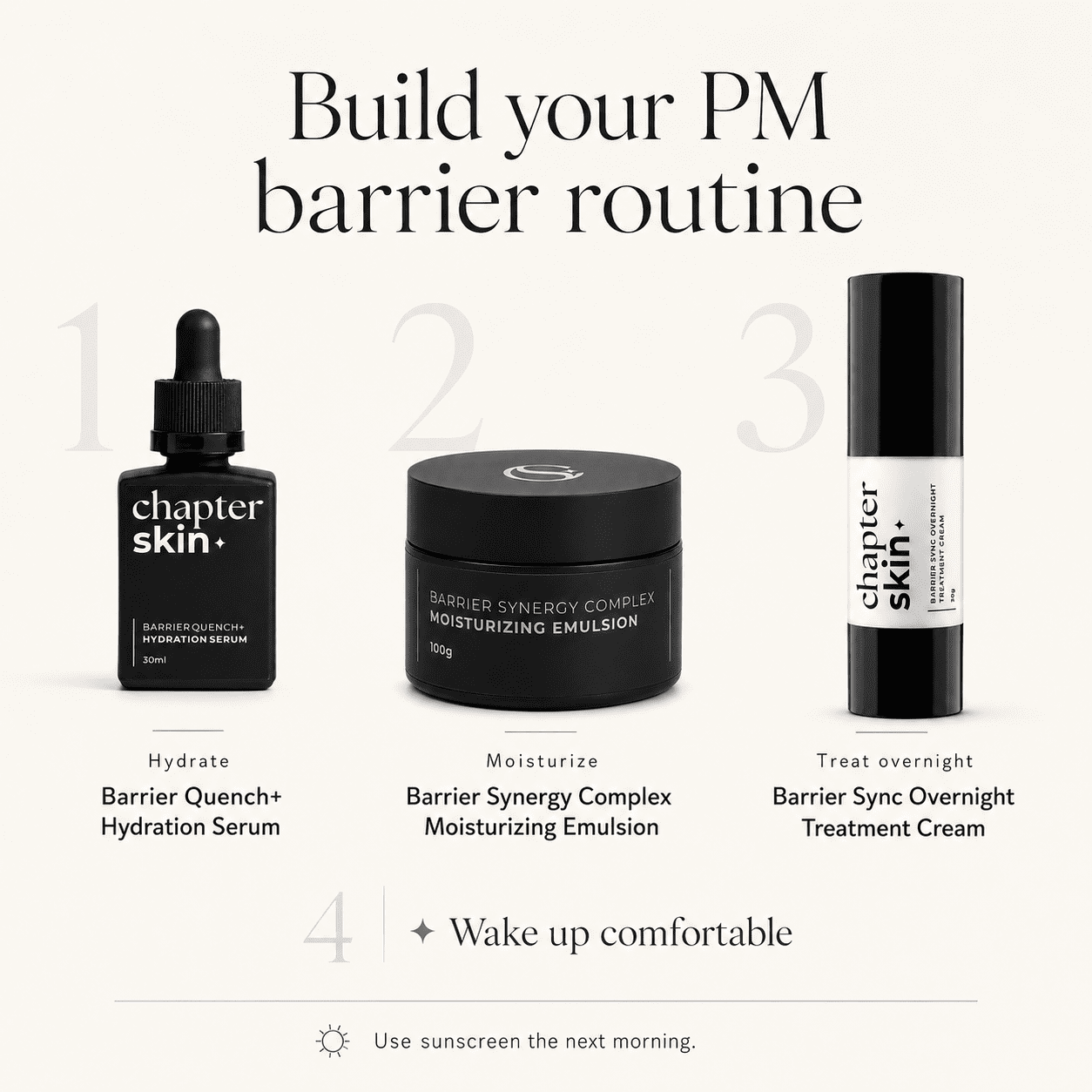 Barrier Sync Overnight Treatment Cream