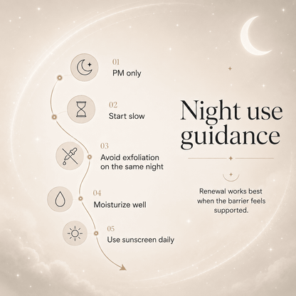 Barrier Sync Overnight Treatment Cream