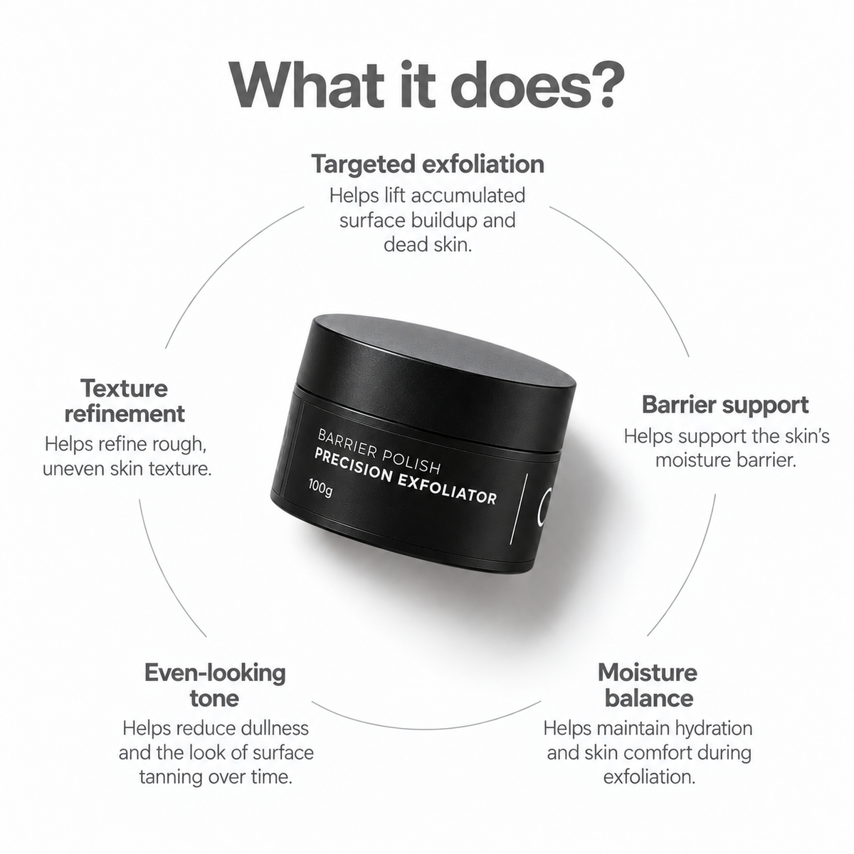 Barrier Polish — Precision Exfoliator