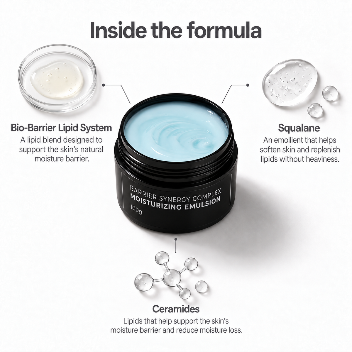 Barrier Synergy Complex - Moisturizing Emulsion