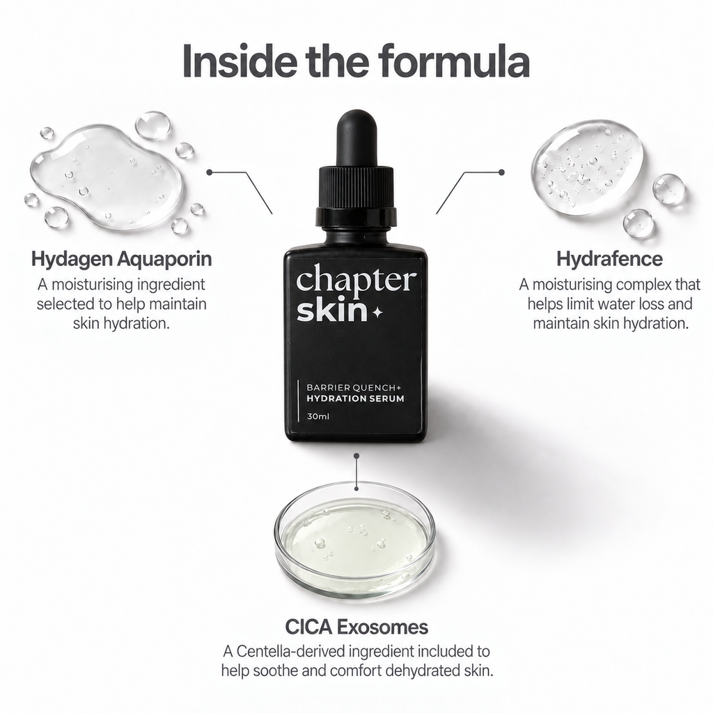 Barrier Quench+ Hydration Serum