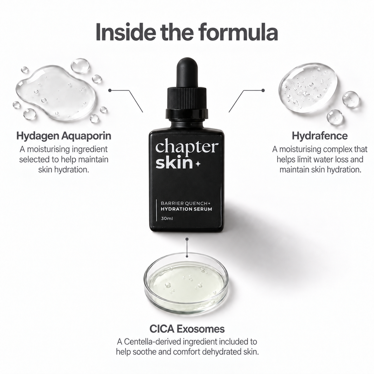 Barrier Quench+ Hydration Serum