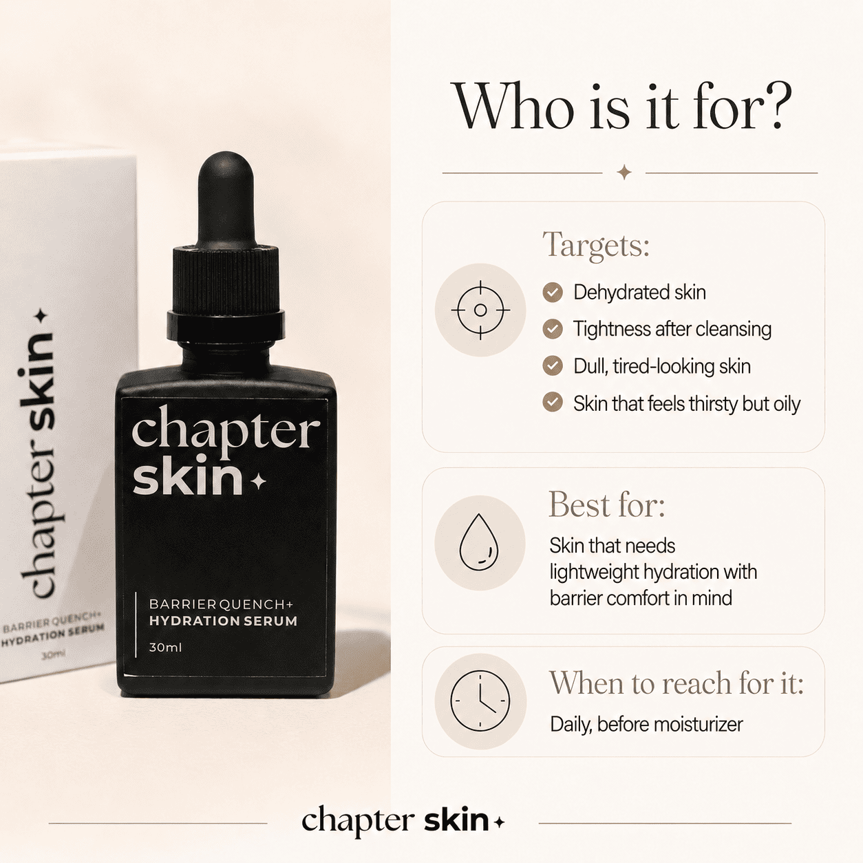 Barrier Quench+ (Hydration Serum) - 30 ML