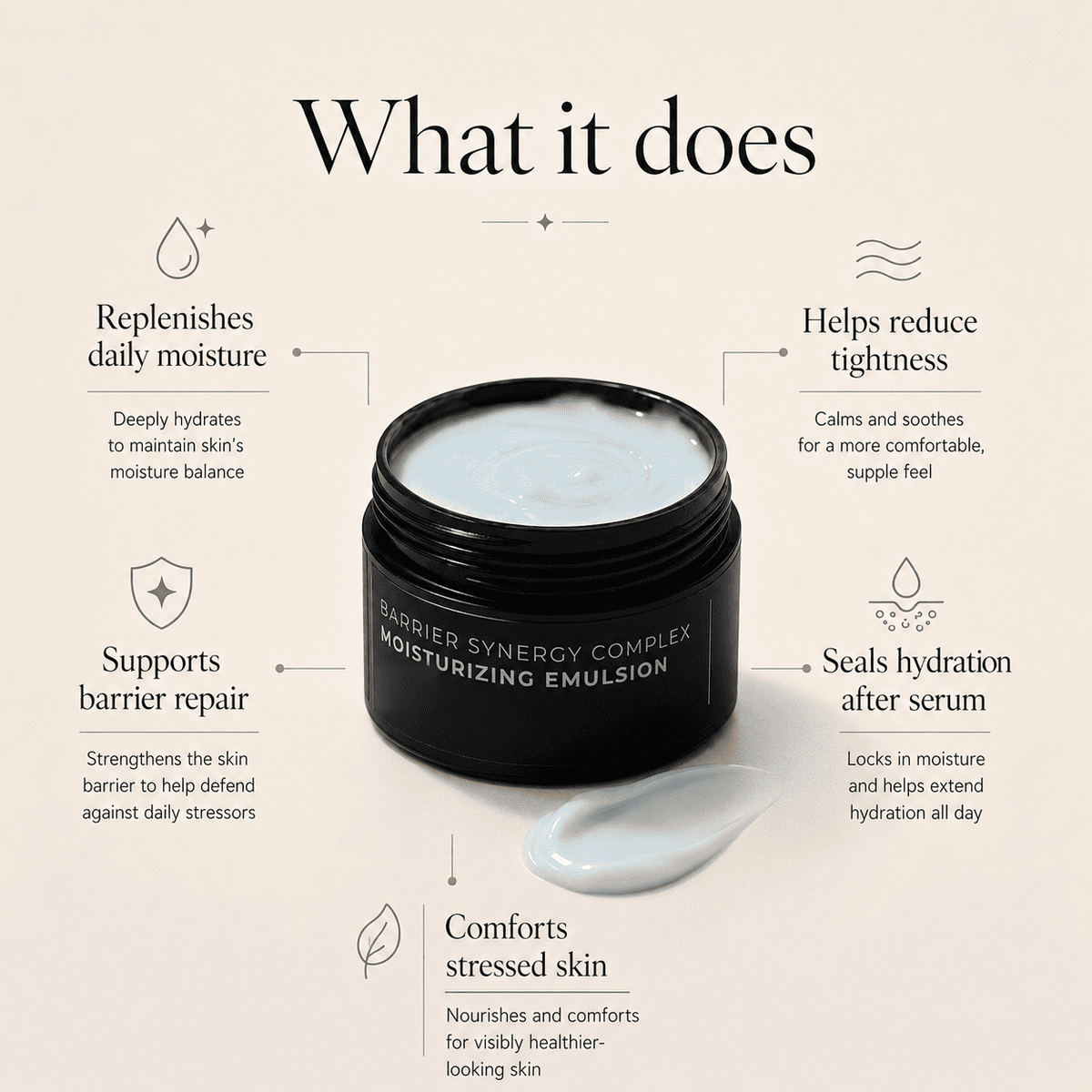 Barrier Synergy Complex - Moisturizing Emulsion (Moisturizer)