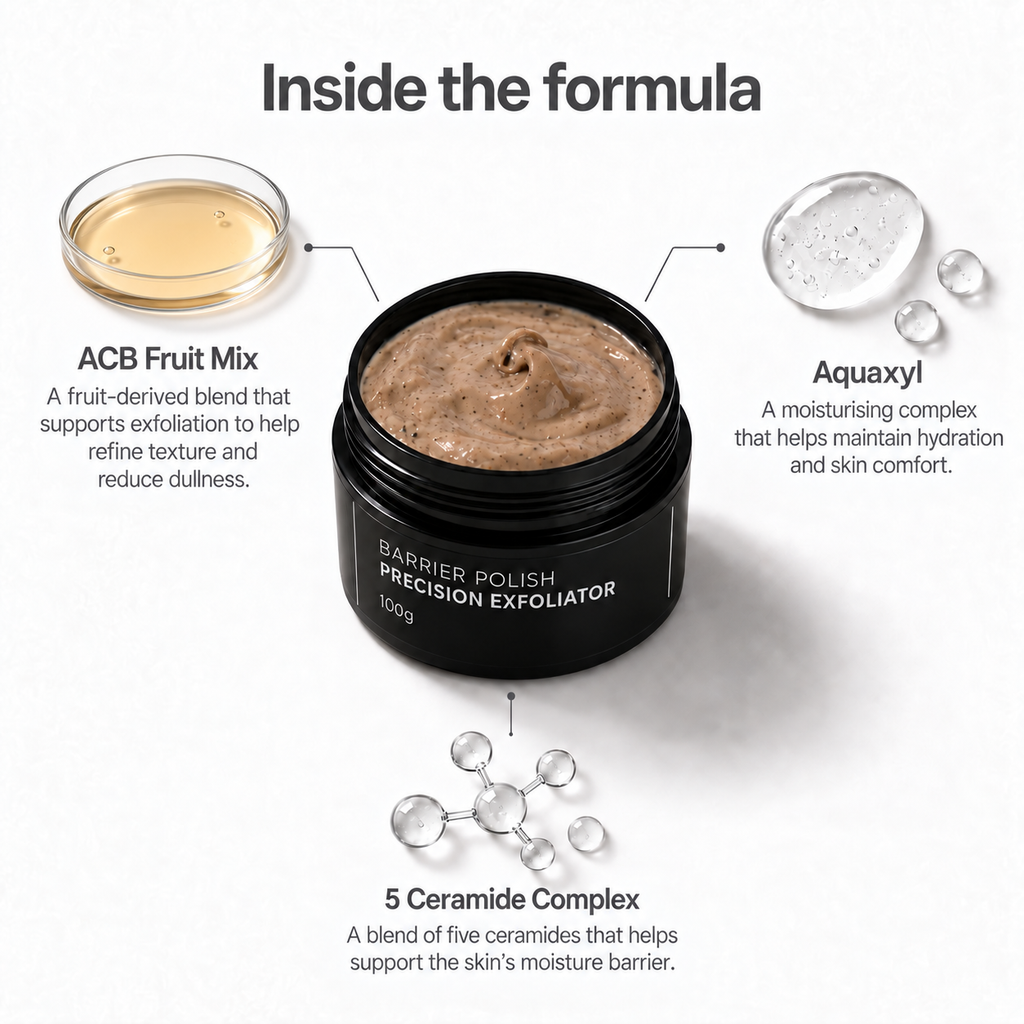 Barrier Polish — Precision Exfoliator
