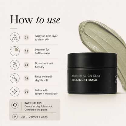 Barrier Align Clay Treatment Mask
