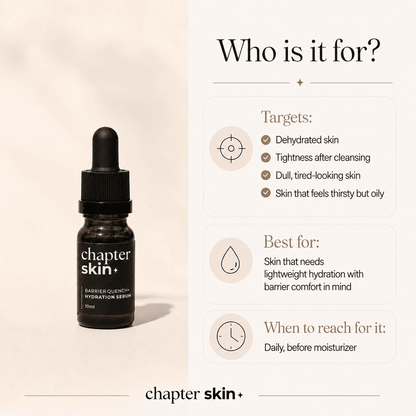 Barrier Quench+ (Hydration Serum) - 10ml