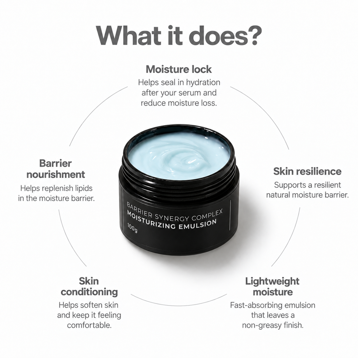 Barrier Synergy Complex - Moisturizing Emulsion