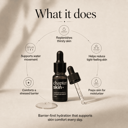 Barrier Quench+ (Hydration Serum) - 10ml