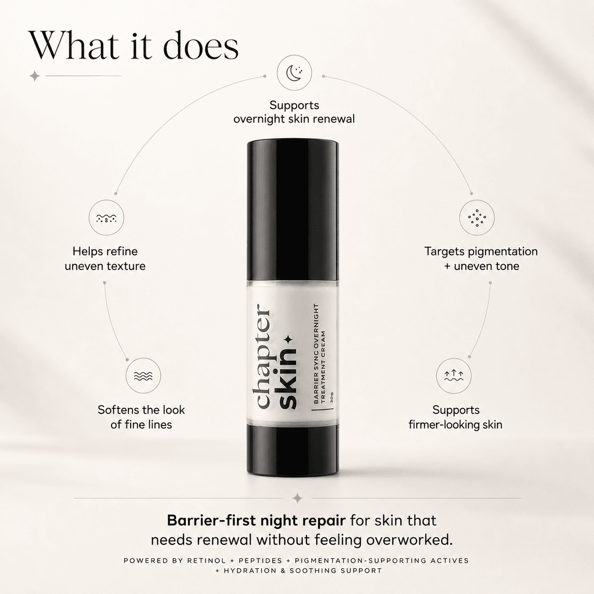 Barrier Sync Overnight Treatment Cream - 30g (Night Cream)