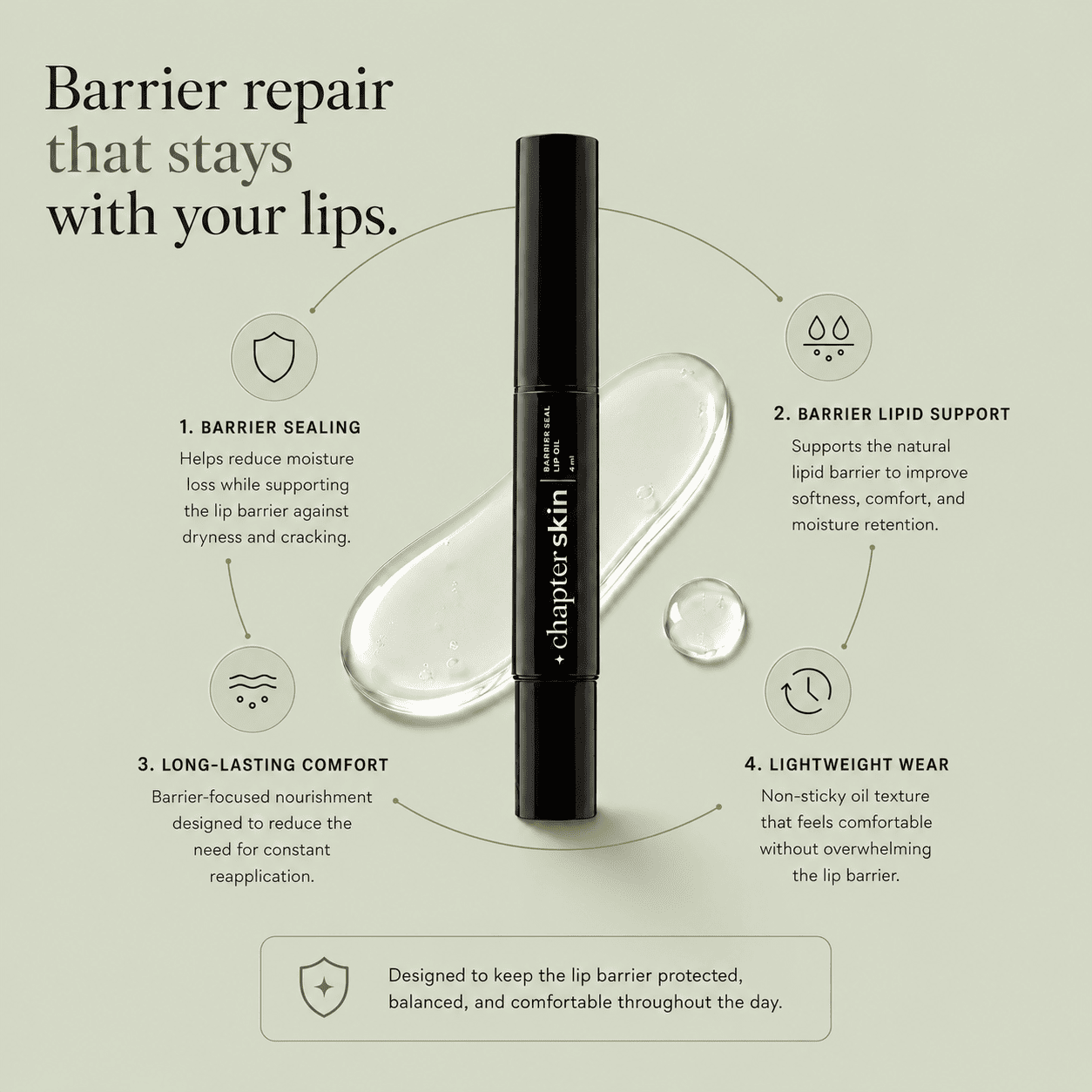 Barrier Seal - Lip oil