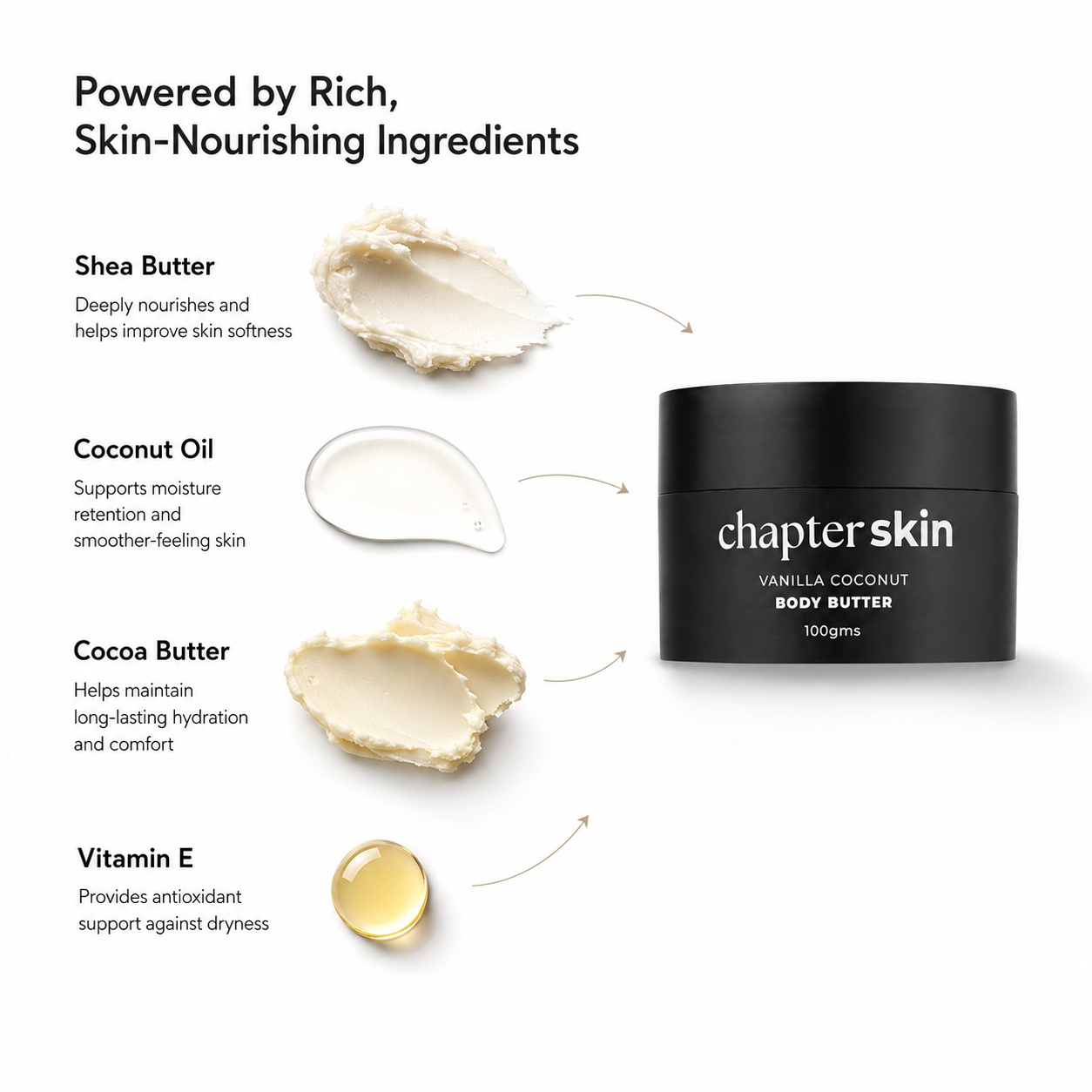Vanilla Coconut Body Butter (100 gms)