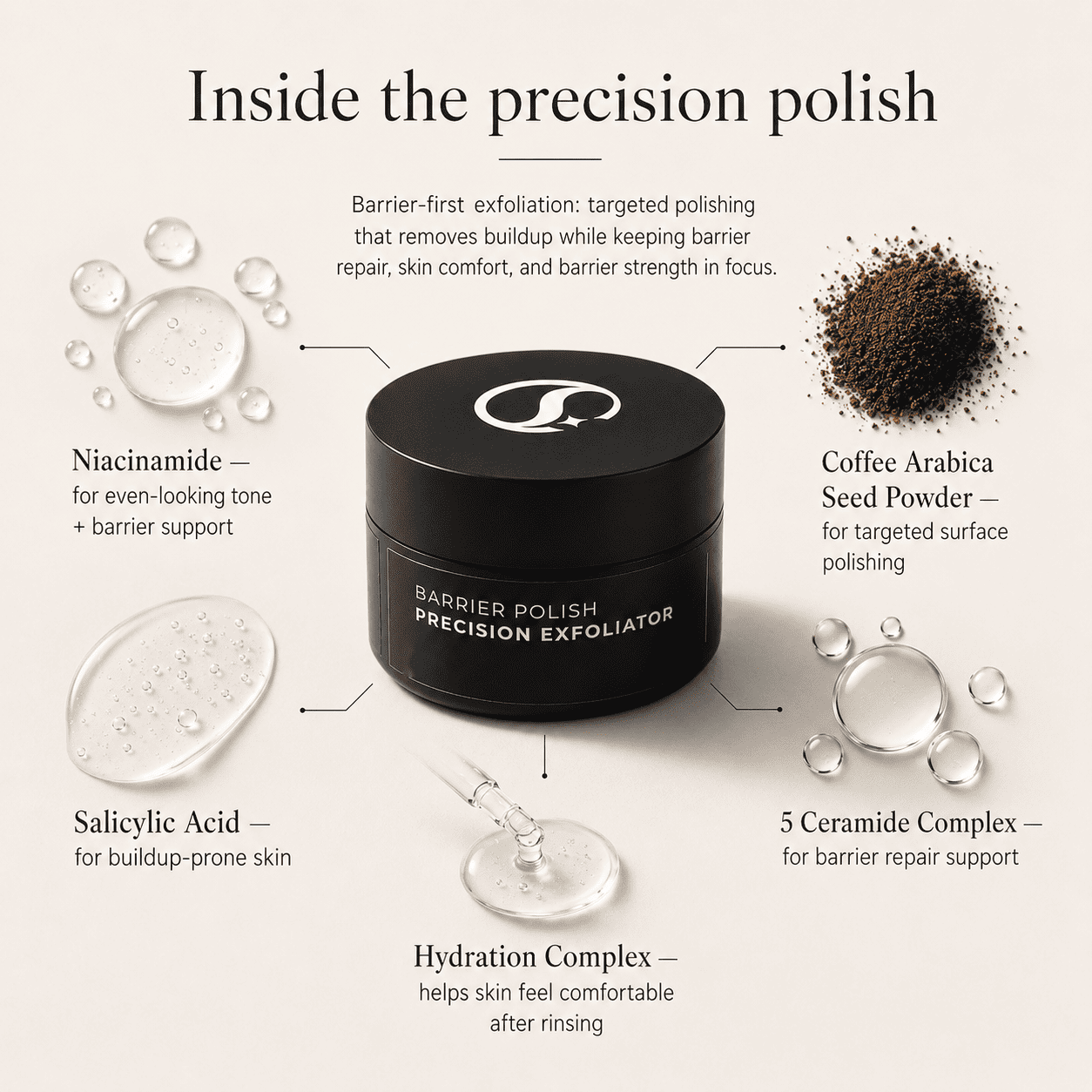 Barrier Polish — Precision Exfoliator