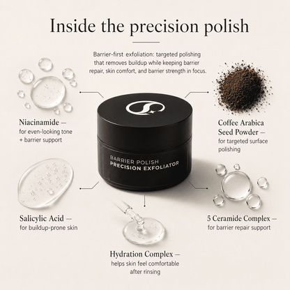 Barrier Polish — Precision Exfoliator