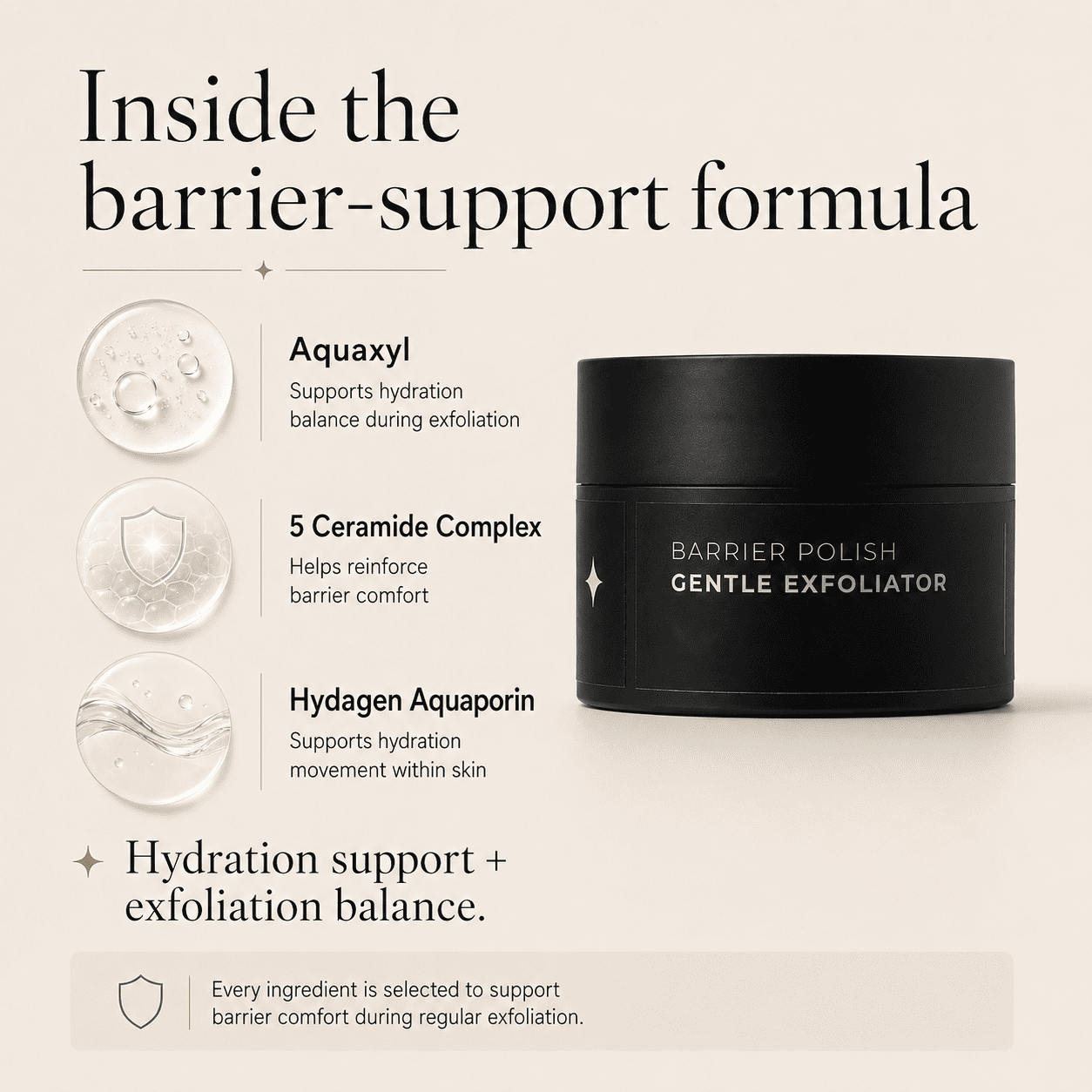 Barrier Polish - Gentle Exfoliator