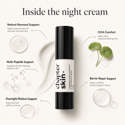 Barrier Sync Overnight Treatment Cream