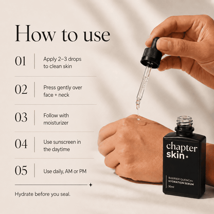 Barrier Quench+ (Hydration Serum) - 30 ML