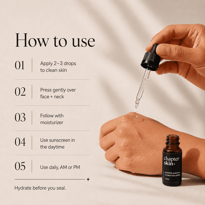 Barrier Quench+ (Hydration Serum) - 10ml