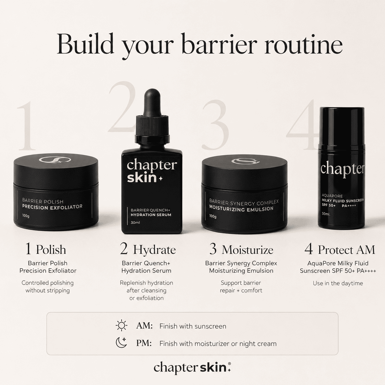 Barrier Quench+ (Hydration Serum) - 30 ML