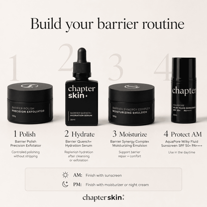 Barrier Quench+ (Hydration Serum) - 30 ML