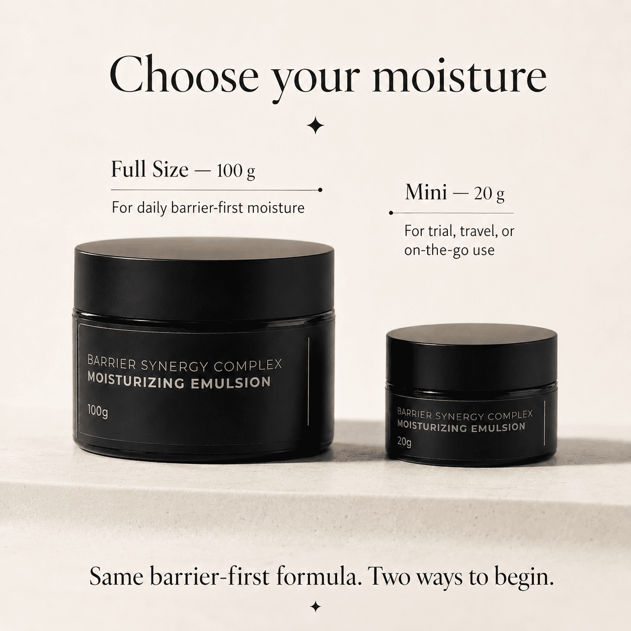 Barrier Synergy Complex - Moisturizing Emulsion