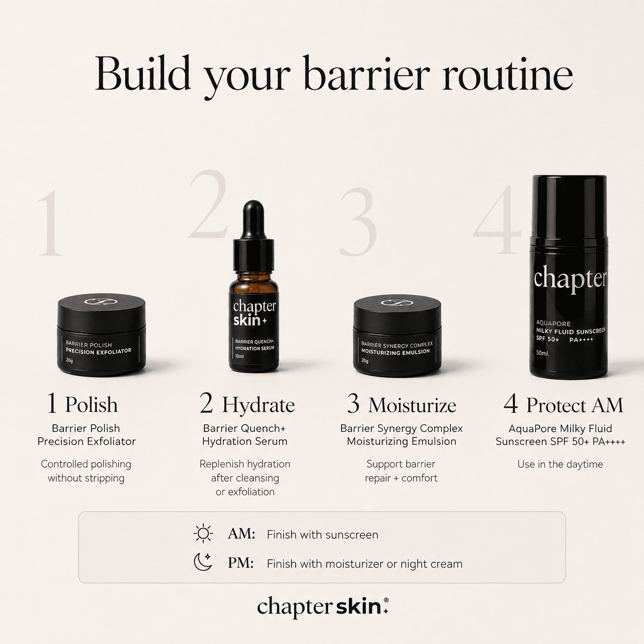 Barrier Quench+ (Hydration Serum) - 10ml