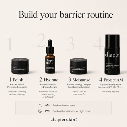Barrier Quench+ (Hydration Serum) - 10ml