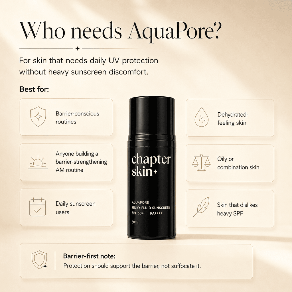 AquaPore - Milky Fluid Sunscreen SPF 50+ PA++++ (50 ML)