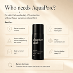 AquaPore - Milky Fluid Sunscreen SPF 50+ PA++++ (50 ML)