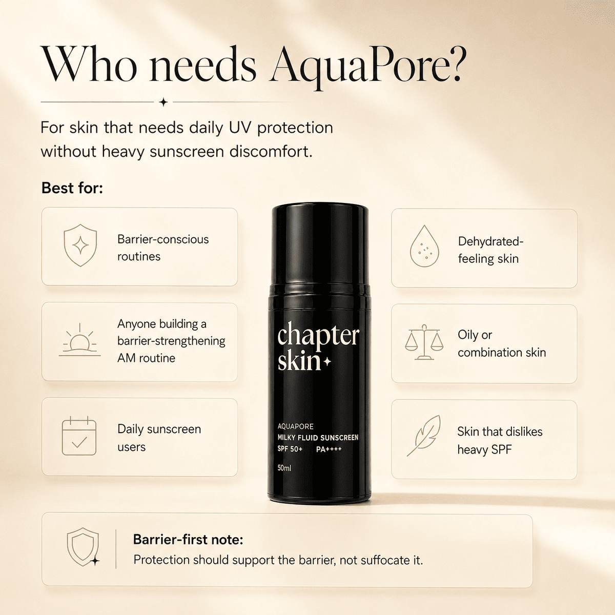AquaPore - Milky Fluid Sunscreen SPF 50+ PA++++ (50 ML)