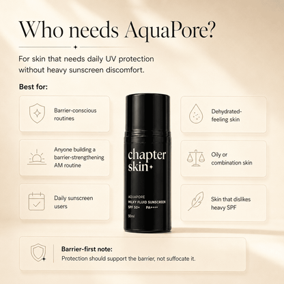 AquaPore - Milky Fluid Sunscreen SPF 50+ PA++++