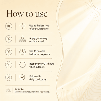 AquaPore - Milky Fluid Sunscreen SPF 50+ PA++++
