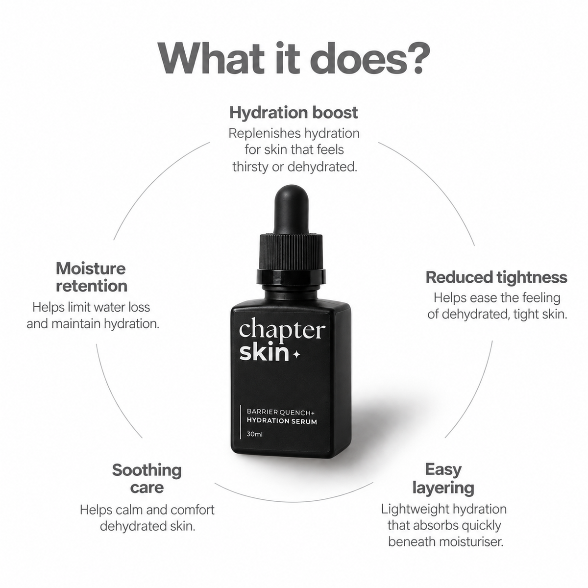 Barrier Quench+ Hydration Serum