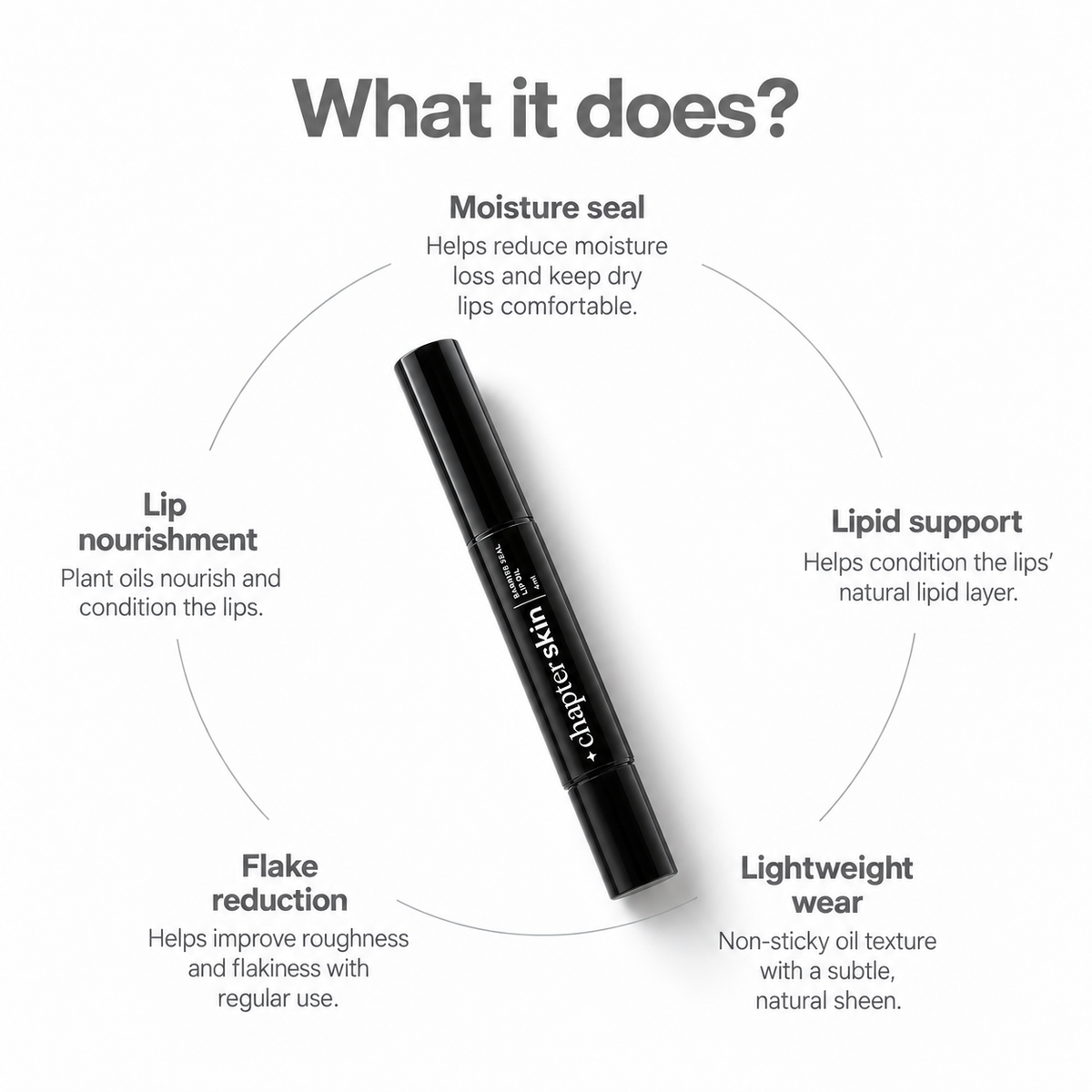 Barrier Seal - Lip oil