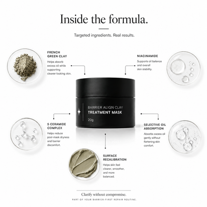 Barrier Align Clay Treatment Mask (Clay Mask)
