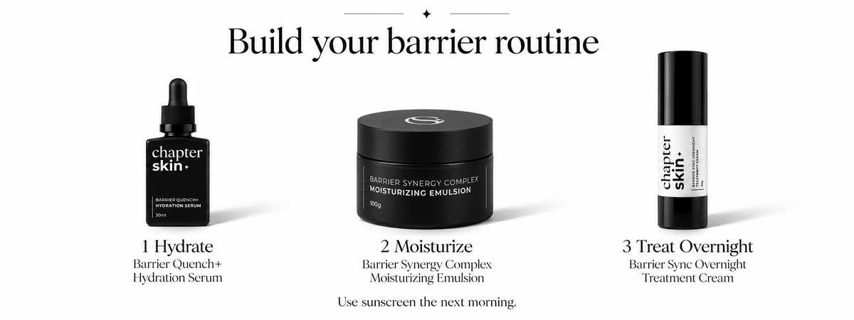 Your skincare lineup, sorted - AM Routine