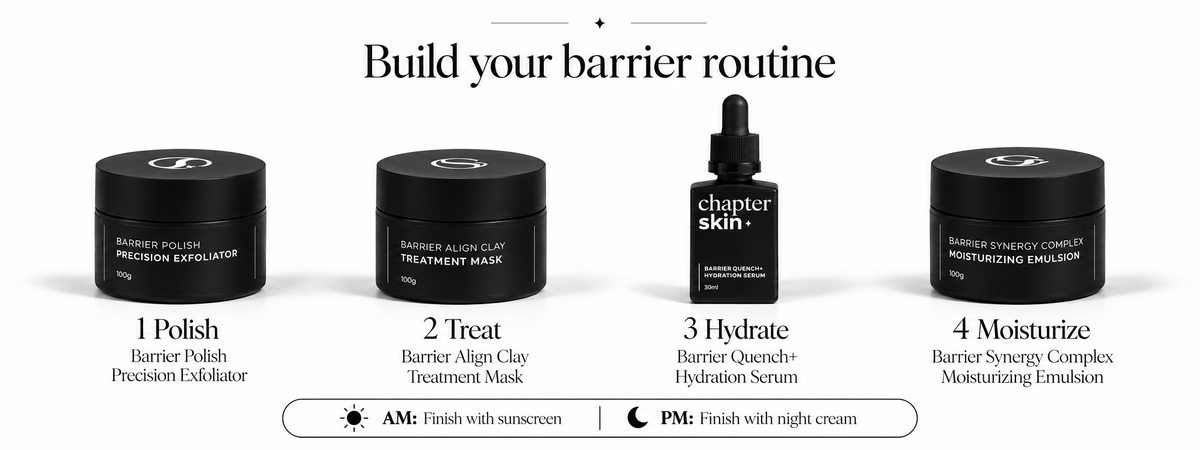 Your skincare lineup, sorted - AM Routine
