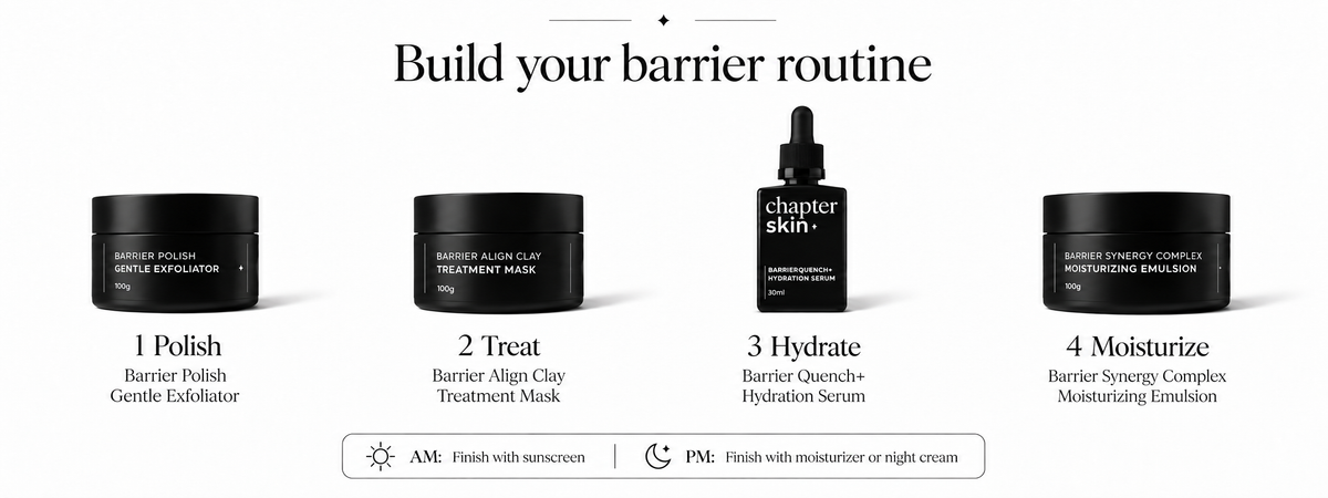 Your skincare lineup, sorted - AM Routine