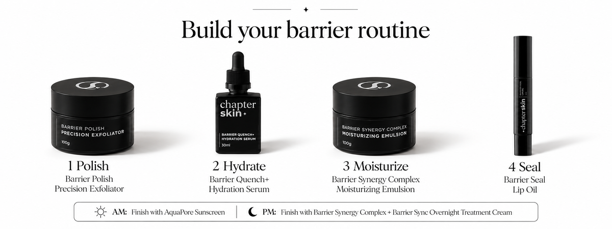 Your skincare lineup, sorted - AM Routine