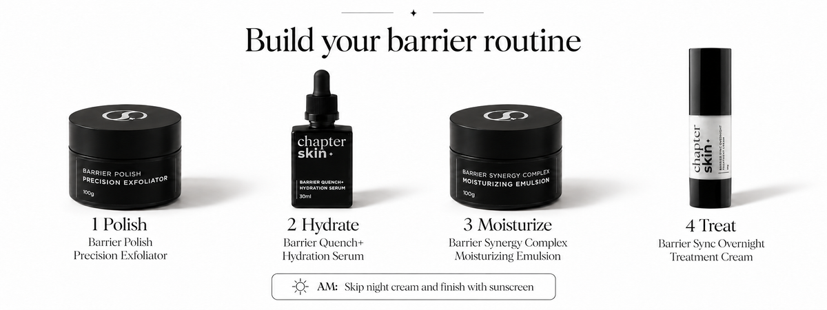 Your skincare lineup, sorted - AM Routine