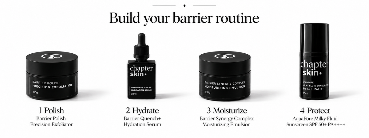 Your skincare lineup, sorted - AM Routine